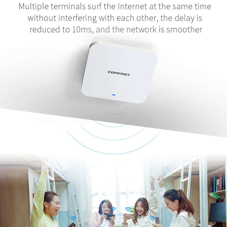 COMFAST CF-E395AX 3000Mbps WiFi6 2.4G & 5.8GHz Dual Band Indoor Wireless Ceiling AP