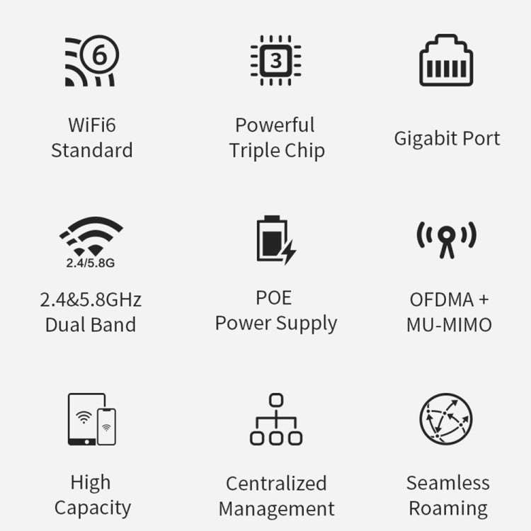 COMFAST CF-E395AX 3000Mbps WiFi6 2.4G & 5.8GHz Dual Band Indoor Wireless Ceiling AP