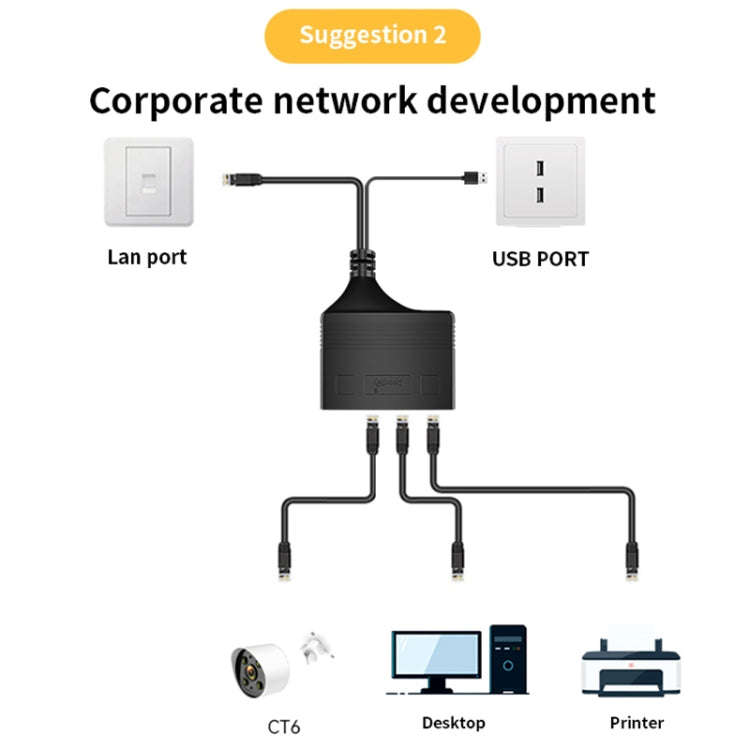 Male RJ45 3 in 1 Gigabit Network Splitter Cable Ethernet Network Coupler