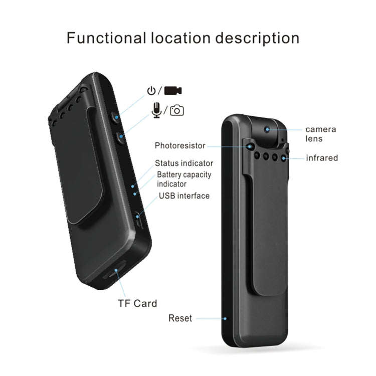 M13 1.0 Million Pixels 180 Degrees Rotating Lens Video Recorder Pen (Black)