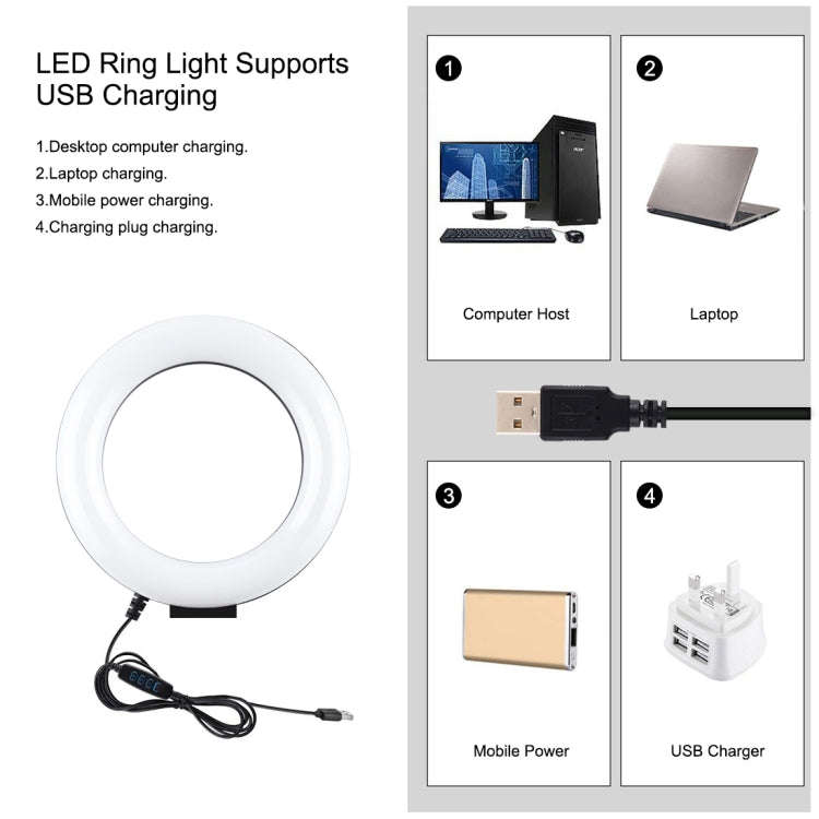 PULUZ 6.2 inch 16cm USB 3 Modes Dimmable LED Ring Vlogging Photography Video Lights + Pocket Trip...