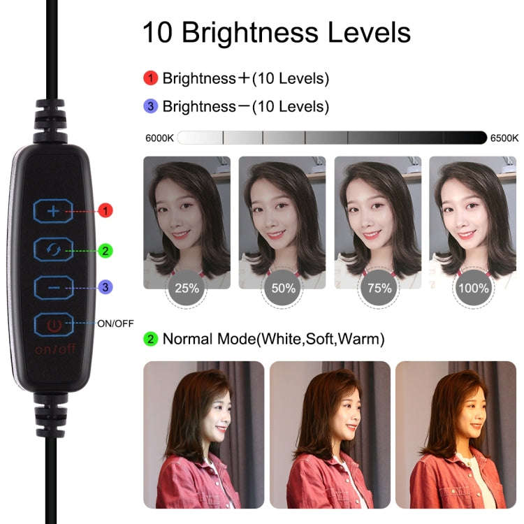 PULUZ 6.2 inch 16cm USB 3 Modes Dimmable LED Ring Vlogging Photography Video Lights + Pocket Trip...