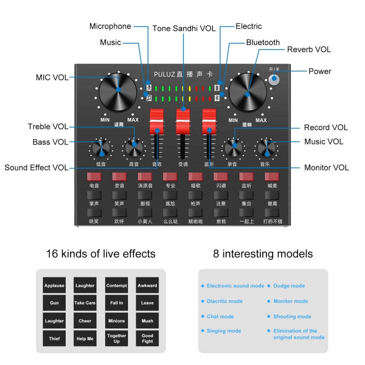 PULUZ Live Broadcasting Sound Card Bluetooth Karaoke Singing Recording Sound Mixer for Mobile Pho...