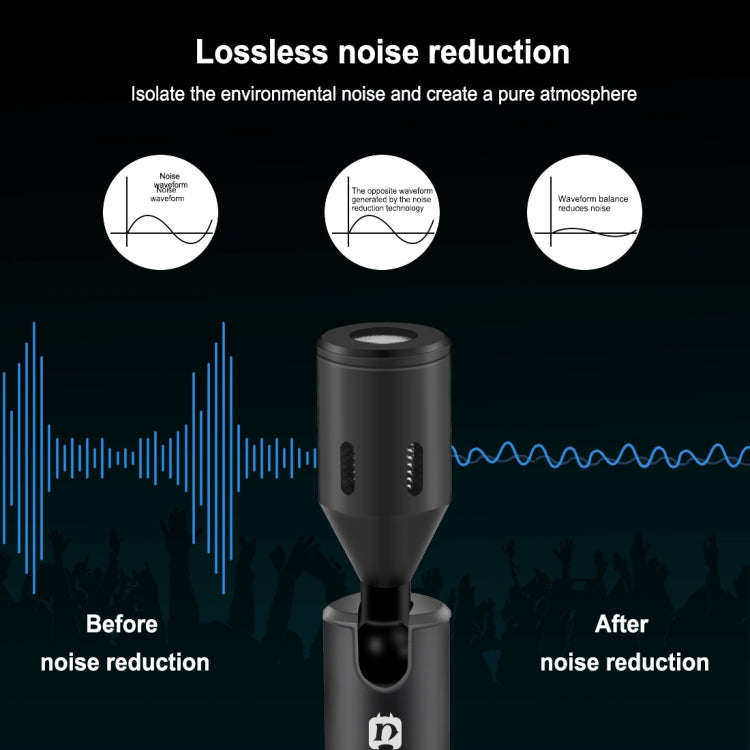PULUZ 3.5mm Jack Mobile Phone Single Directional Adjustable Microphone(Black)