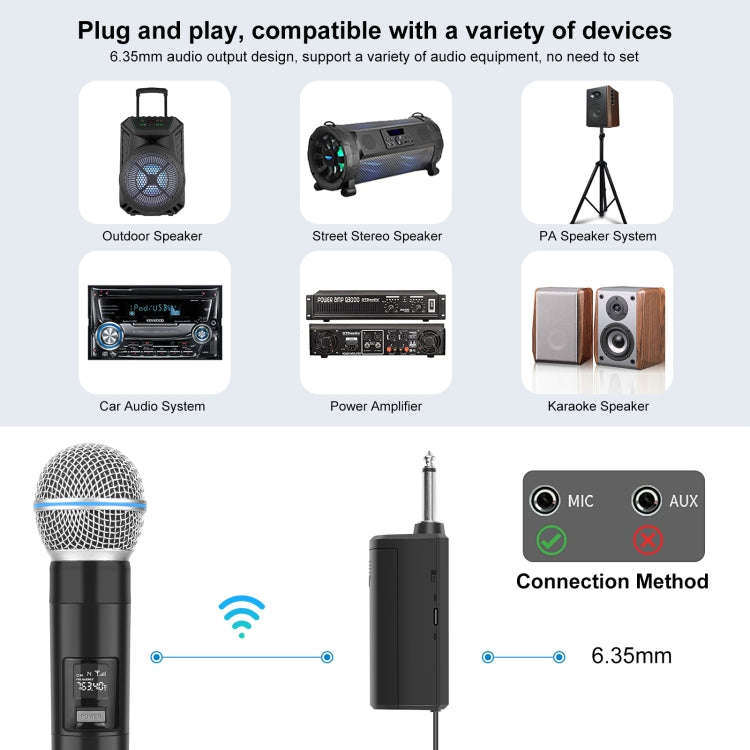 PULUZ 1 To 2 Wireless Microphones with LED Display, 6.35mm Transmitter (Black)