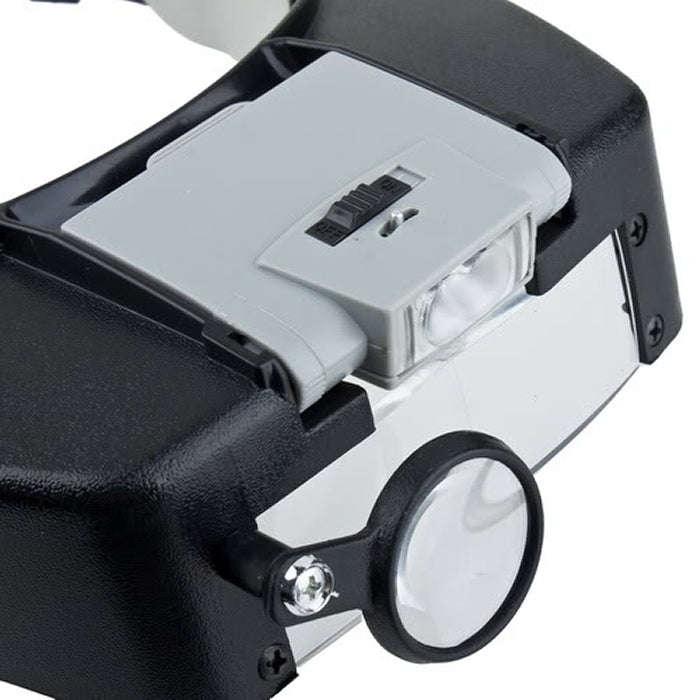 Headband Style 1.5X / 3X / 8.5X / 10X Magnifier with 2 LED Lights(Grey)