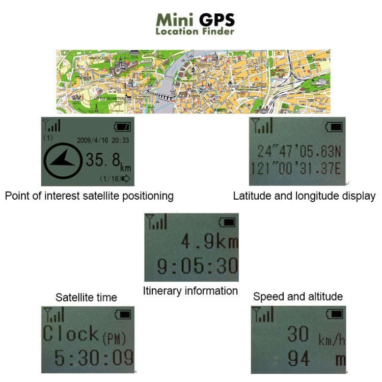 Keychain Handheld Mini GPS Navigation USB Rechargeable Location Finder Tracker for Outdoor Travel...