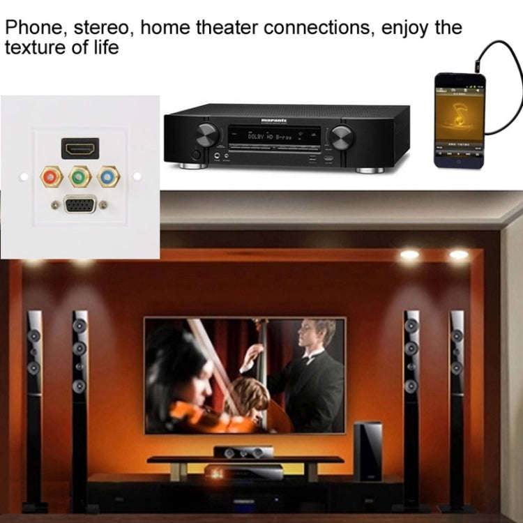 HDMI Female Plug + 3 RCA Female Plugs + VGA Female Plug Wall Plate Panel