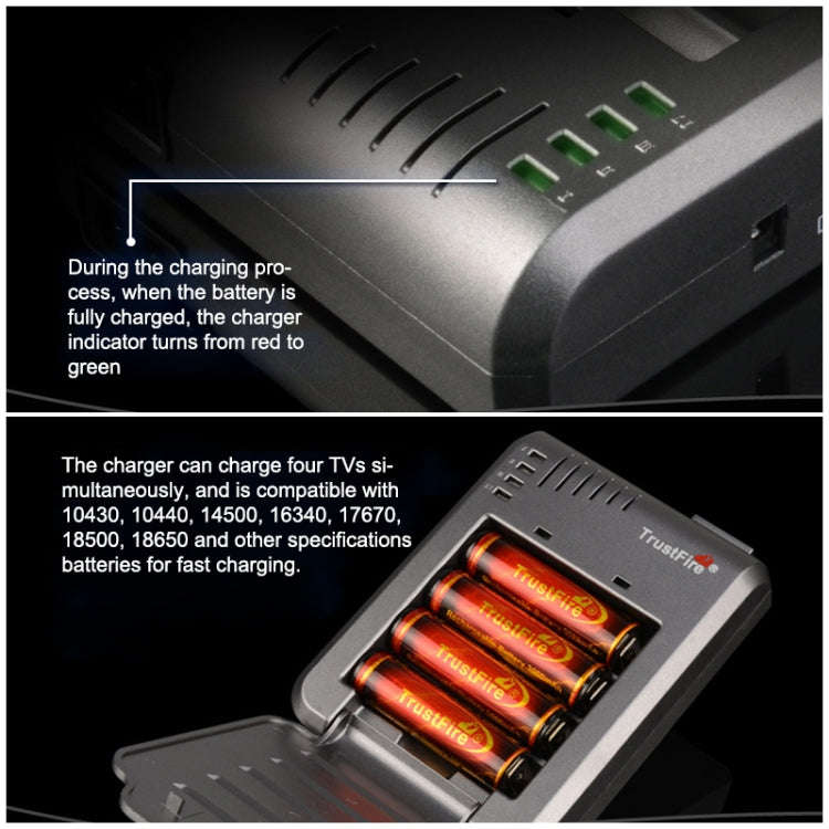 TR-003P4 TrustFire 1x4 Universal Cylindrical Li-ion Battery Charger for 10430/ 10440/ 14500/ 1634...