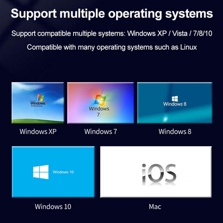 DVD Maker USB 2.0 Video Capture & Edit (Easy CAP), Support MPEG-1/MPEG-2 Compression Format, Chip...