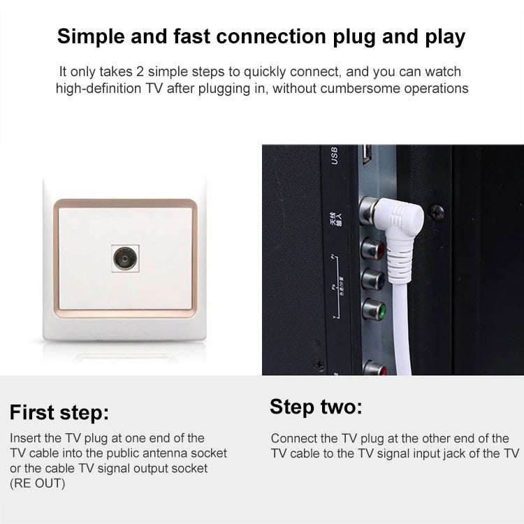Good Quality TV Cable / Closed Line / RF Cable / RF Signal Line , Length: 1.5m