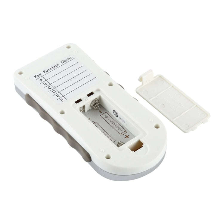 ChunGhop Universal Learning Remote Control L102(White)