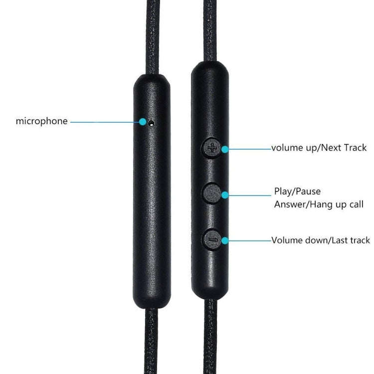 Wire-controlled Call Version 3.5mm Male to Male Earphone Cable for Marshall Earphones, Cable Leng...