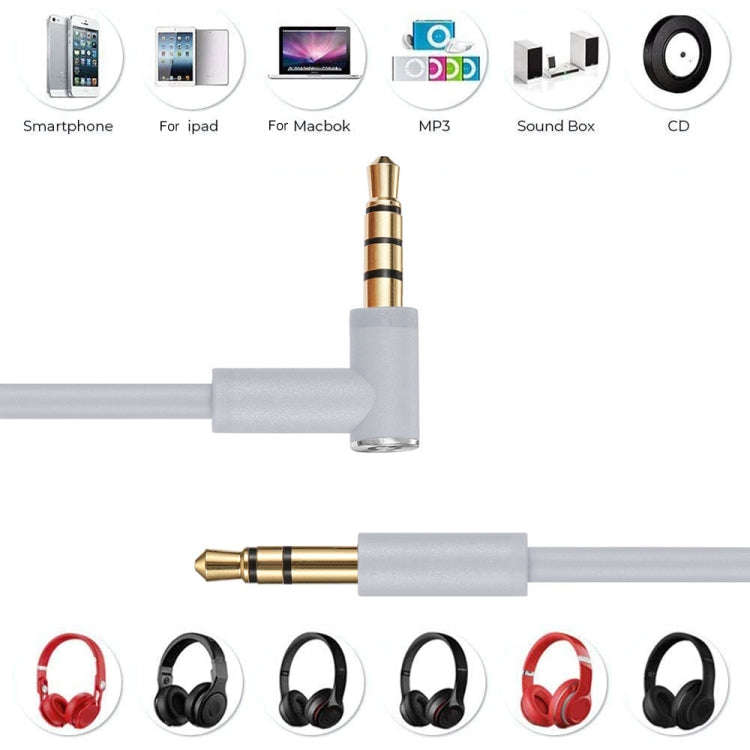 ZS0087 3.5mm Male to Male Earphone Cable with Mic & Wire-controlled, Cable Length: 1.4m(Grey)