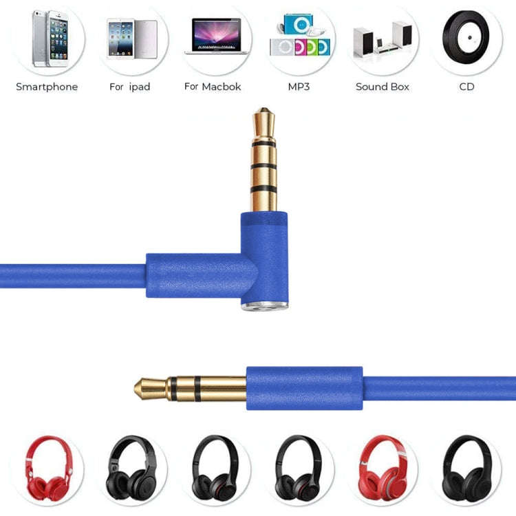 ZS0087 3.5mm Male to Male Earphone Cable with Mic & Wire-controlled, Cable Length: 1.4m(Blue)