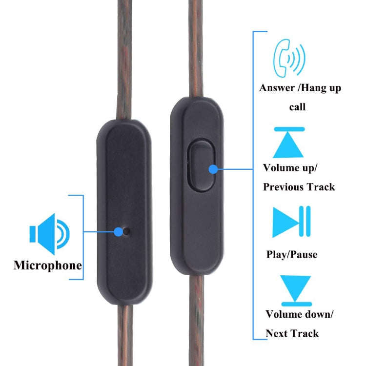 ZS0114 For Sony XBA-N3AP / XBA-N1AP 3.5mm Male to MMCX Wire Control Earphone Audio Cable, Cable L...