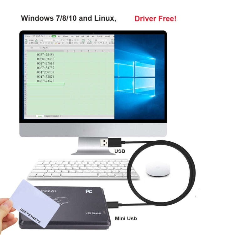 5W USB Interface Inductive Card Reader for IC / ID Card(Black)