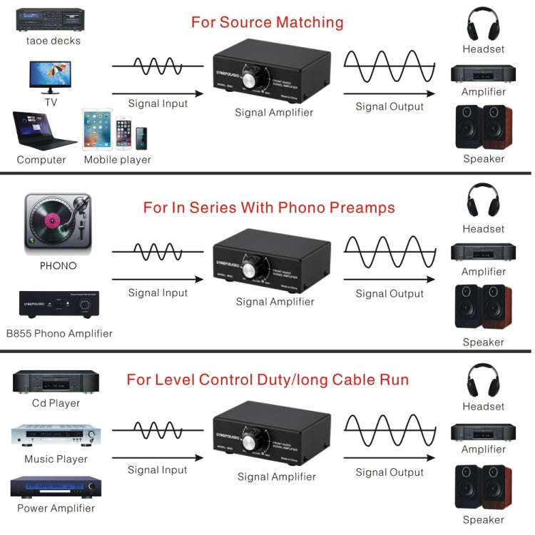 B053 Front Stereo Sound Amplifier Headphone Speaker Amplifier Booster with Volume Adjustment, 2-W...