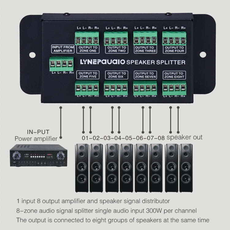1 In 8 Out Amplifier And Sound Speaker Distributor, 8-Area Sound Source, Signal Distribution Pane...