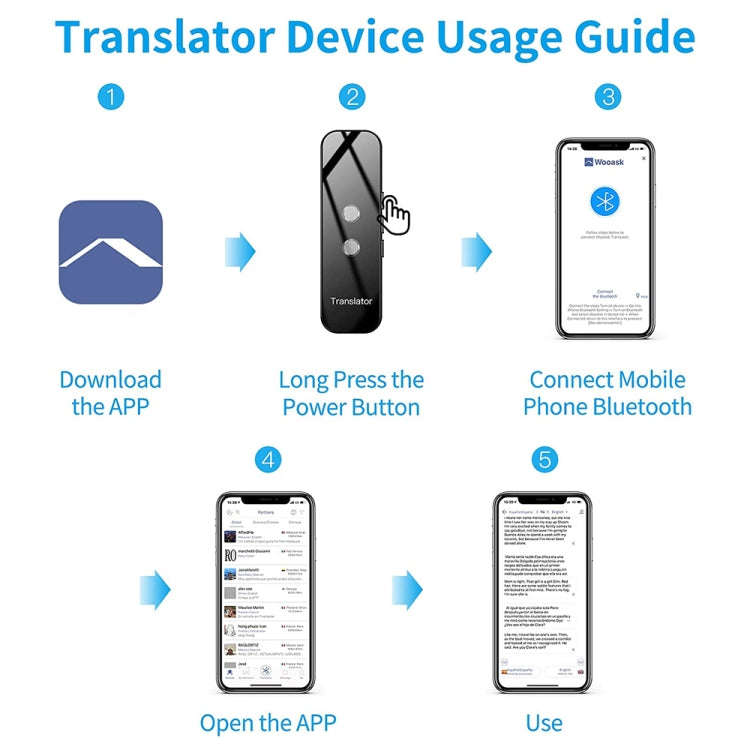 G6 Portable Instant Real Time Voice Translator Multi Language Voice Personal Travel Assistant Tra...