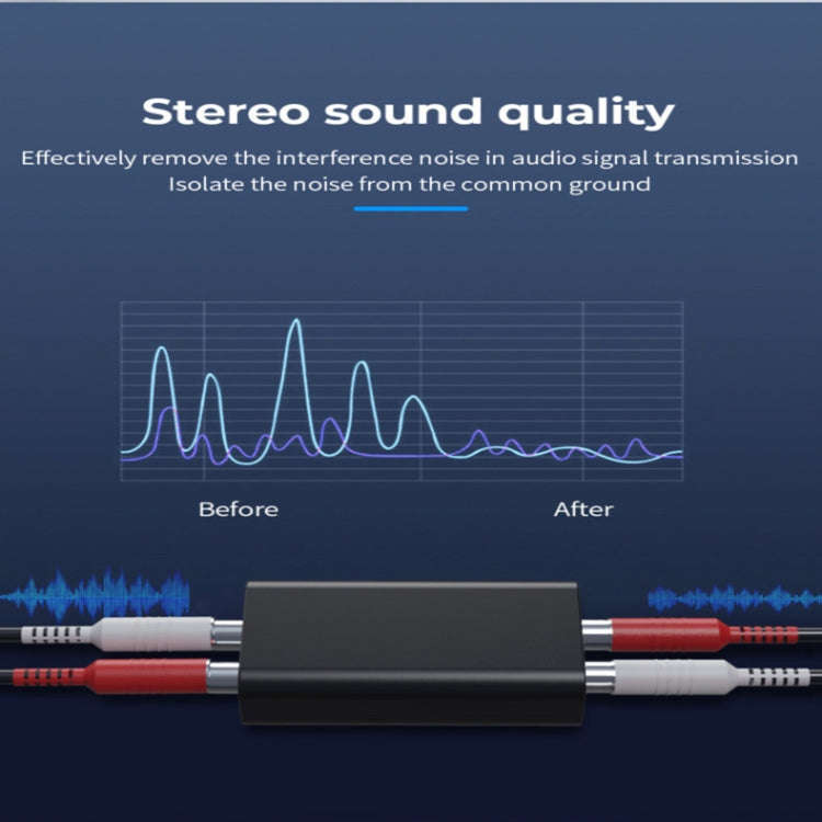 G1 RCA Audio Common Ground Isolator Anti-jamming Noise Reduction Filter Eliminates Bluetooth Rece...