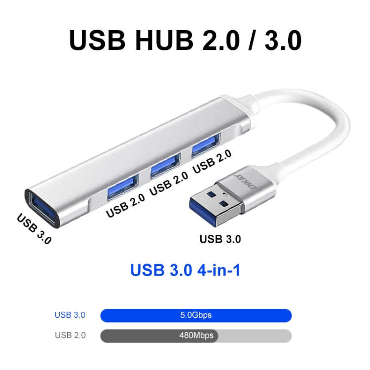 ENKAY Hat-Prince ENK-AT114 4 Ports USB 3.0 Splitter Multi-Ports Expansion HUB Extender Connector ...