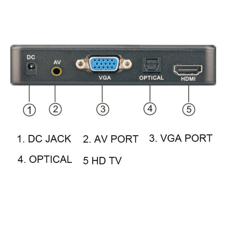 X16 4K Media Player Horizontal And Vertical Screen Video Advertising AD Player, Auto Looping Play...