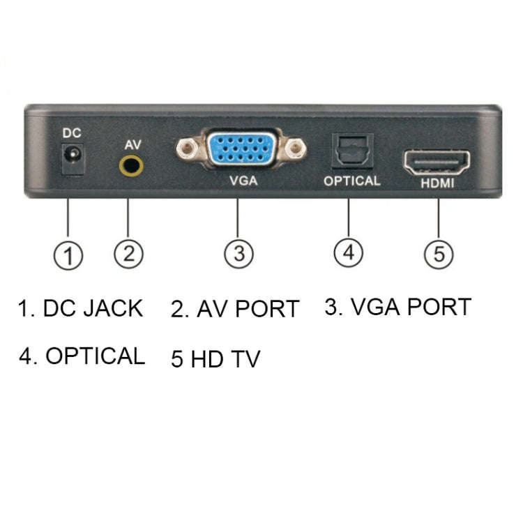 X12 1080P Media Player Horizontal And Vertical Screen Video Advertising AD Player(UK Plug)