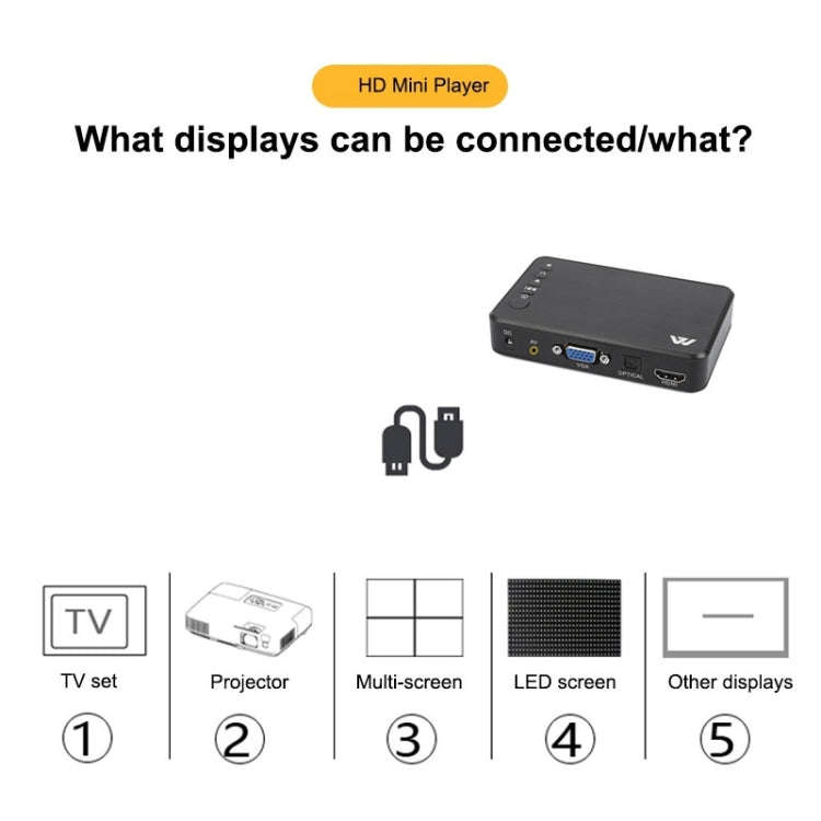 X12 1080P Media Player Horizontal And Vertical Screen Video Advertising AD Player(UK Plug)