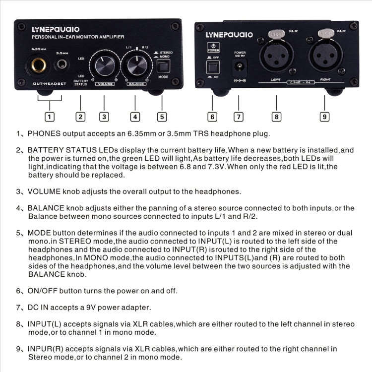 Earphone Nonitor Signal Amplifier, Dual XLR Input, Mono or Stereo Input or Switch Stereo Mixing