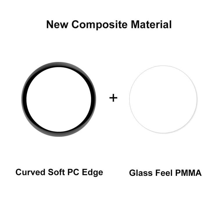10pcs For Huawei Watch 4 ENKAY 3D Full Coverage Soft PC Edge + PMMA HD Screen Protector Film