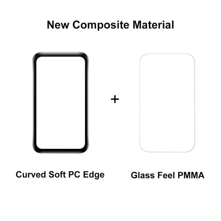 For Huawei Band 8 / 9 ENKAY Hat-Prince Full Coverage Screen Protector + Adjsutable Silicone Sport...