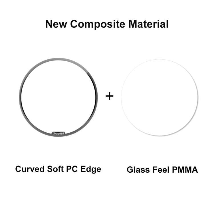 For Garmin Epix Pro Gen 2 47mm ENKAY 3D Full Coverage Soft PC Edge PMMA HD Screen Protector Film