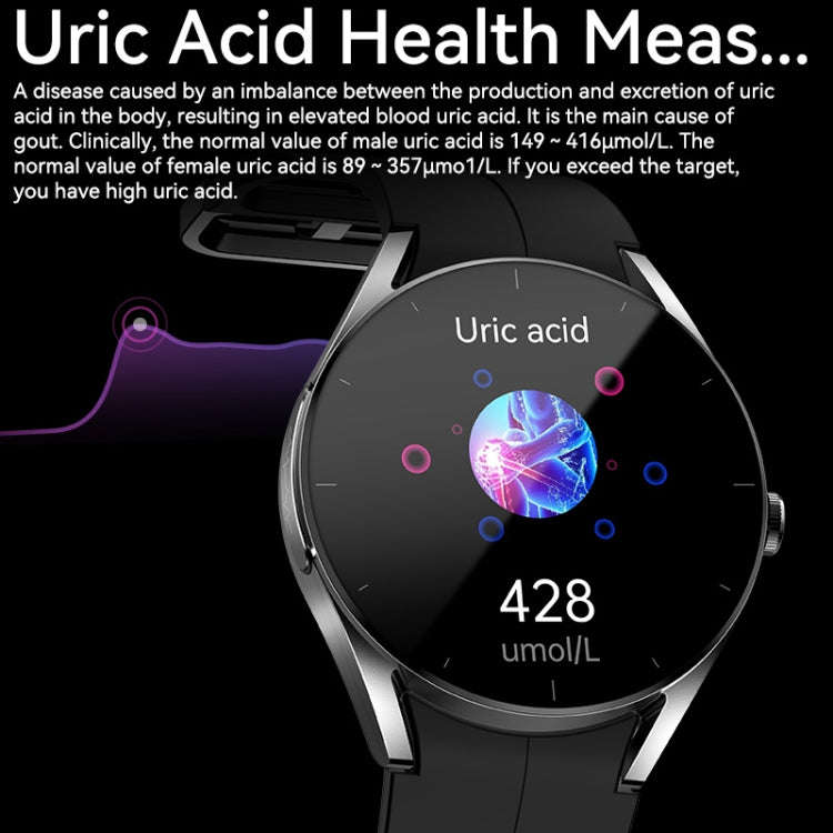 KS05 1.32 inch IP67 Waterproof Color Screen Smart Watch,Support Blood Oxygen / Blood Glucose / Bl...