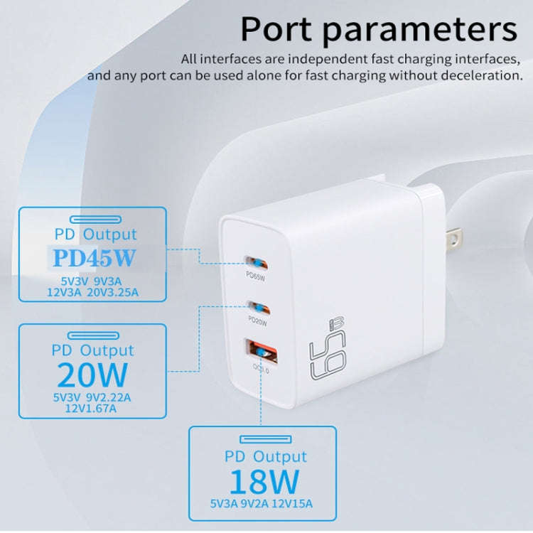 GAN 65W PD45W Dual Type-C+QC3.0 USB Multi Compatible Laptop Adapter EU + US Plug Black