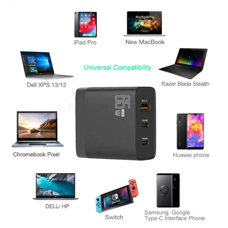 GAN 65W PD45W Dual Type-C+QC3.0 USB Multi Compatible Laptop Adapter EU + US + AU + UK Plug Black
