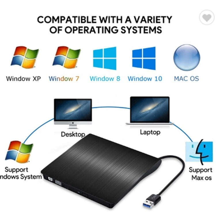 663 High Speed CD DVD Burner USB3.0 Computer Laptop External Optical Drive Burner(Black)