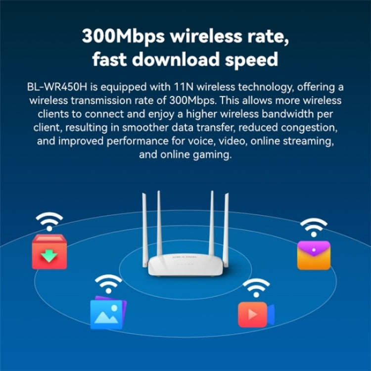 LB-LINK WR450H 4x5dBi High Gain Antennas WiFi Extender 300Mbps Wireless Router