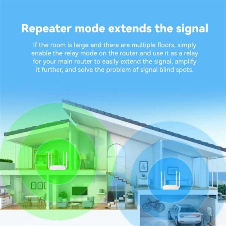 LB-LINK WR450H 4x5dBi High Gain Antennas WiFi Extender 300Mbps Wireless Router
