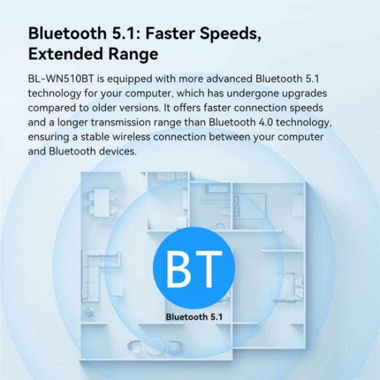 LB-LINK WN510BT Office Home Bluetooth 5.1 Transmitter Receiver Driver Free USB Adapter