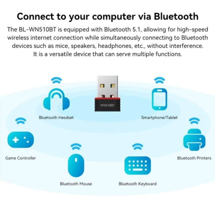 LB-LINK WN510BT Office Home Bluetooth 5.1 Transmitter Receiver Driver Free USB Adapter