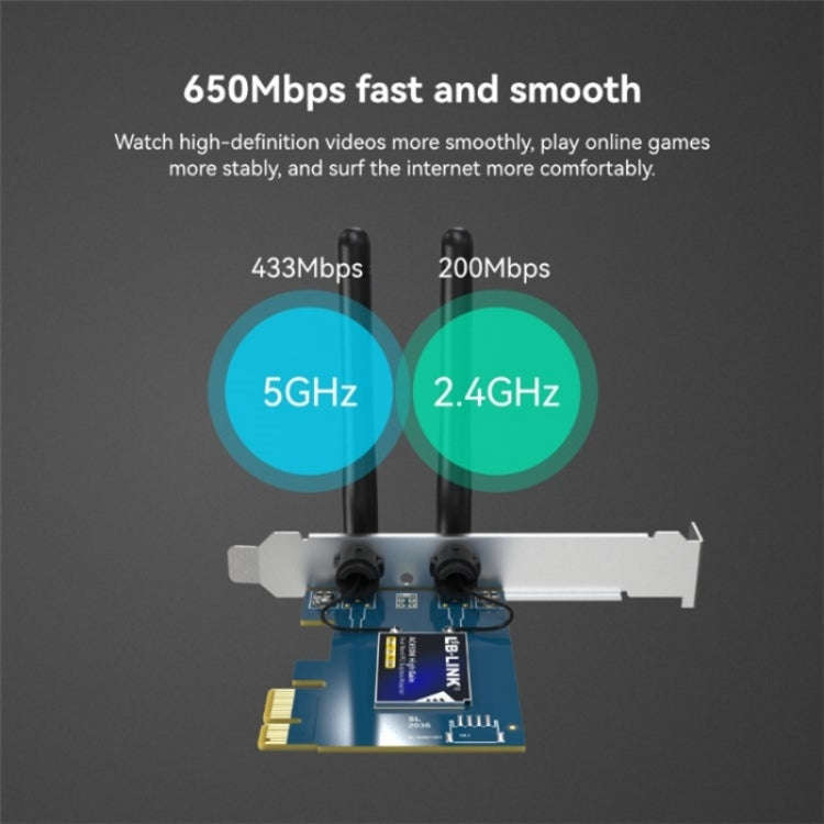 LB-LINK BL-P650H PCI-E 2.4G / 5G Dual-band Computer Wireless Network Adapter AC Network Card