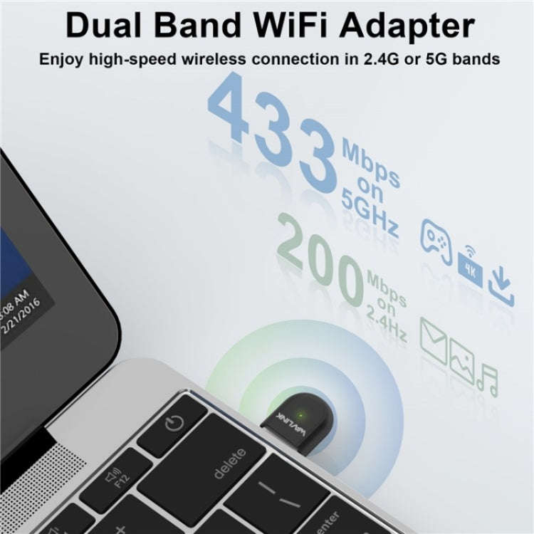WAVLINK WN691A1F 5GHz / 2.4GHz Wireless Dongle AC650 USB 2.0 WiFi Adapter