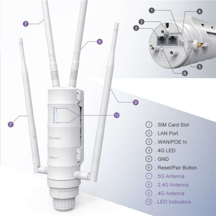 WAVLINK WN572HE4D AC1200 4G LTE WiFi Dual Band 4 Detachable Antennas Router, Plug:EU Plug
