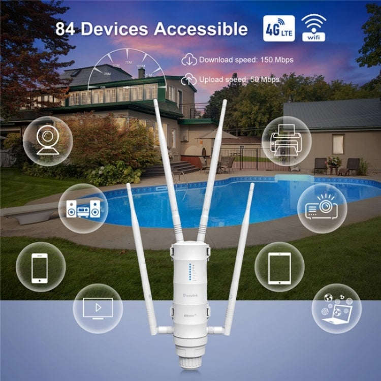 WAVLINK WN572HE4D AC1200 4G LTE WiFi Dual Band 4 Detachable Antennas Router, Plug:UK Plug
