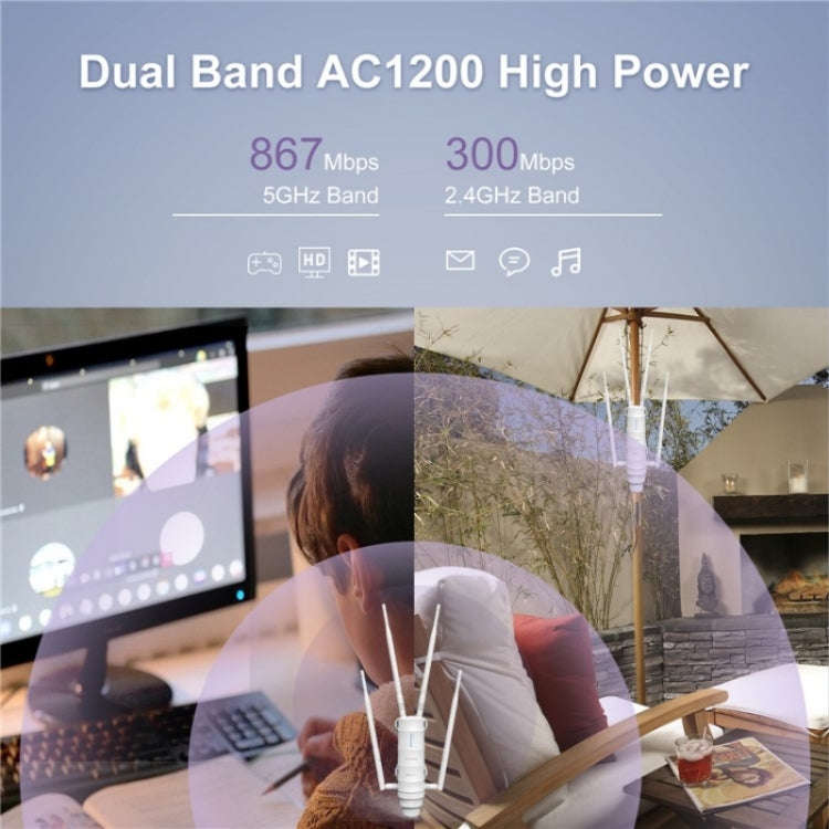 WAVLINK WN572HE4D AC1200 4G LTE WiFi Dual Band 4 Detachable Antennas Router, Plug:EU Plug