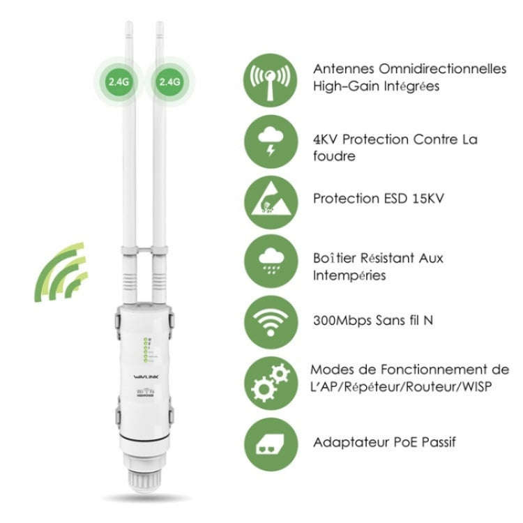 WAVLINK WN570HN2 With PoE Powered WAN/ AP / Repeater Mode 300Mbps Outdoor Router, Plug:EU Plug