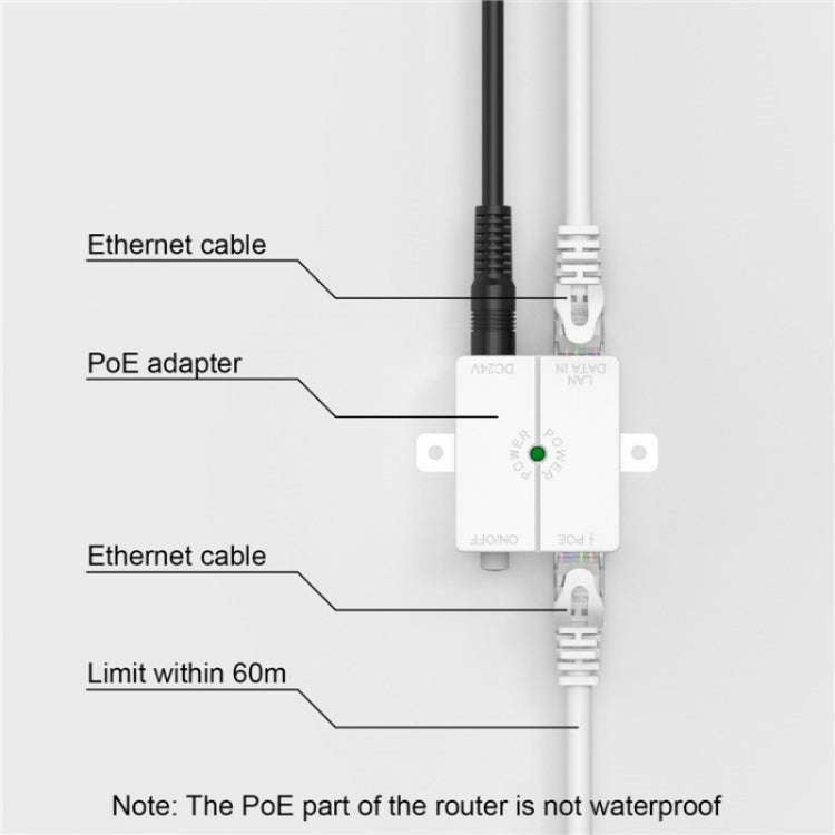 WAVLINK WN570HN2 With PoE Powered WAN/ AP / Repeater Mode 300Mbps Outdoor Router, Plug:EU Plug