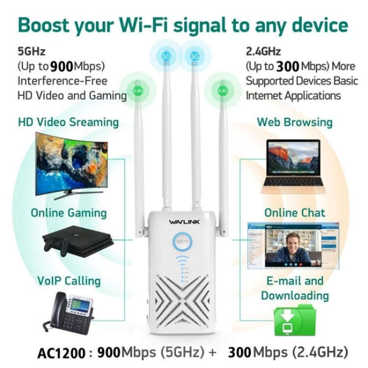WAVLINK WN579X3 With 5dBi Antennas AC1200 Wireless Router 2.4G / 5G Dual Band WiFi Repeater, Plug...