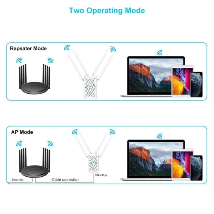 WAVLINK WN579A3 Home WiFi Extender 1200Mbps 2.4GHz / 5GHz Dual Band AP Wireless Router, Plug:EU Plug
